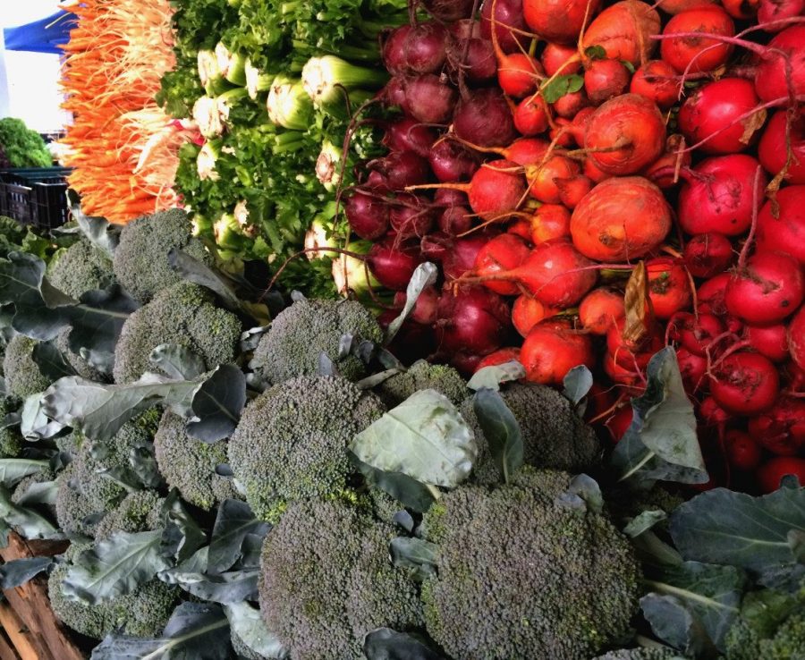 market